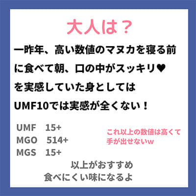 マヌカハニー　数値の選び方